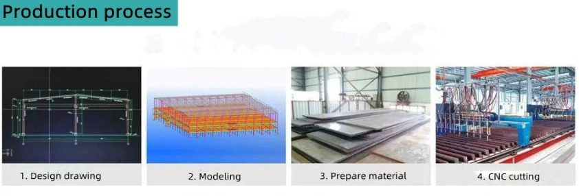 Steel Structure Warehouse Prefabricated Building Storage House